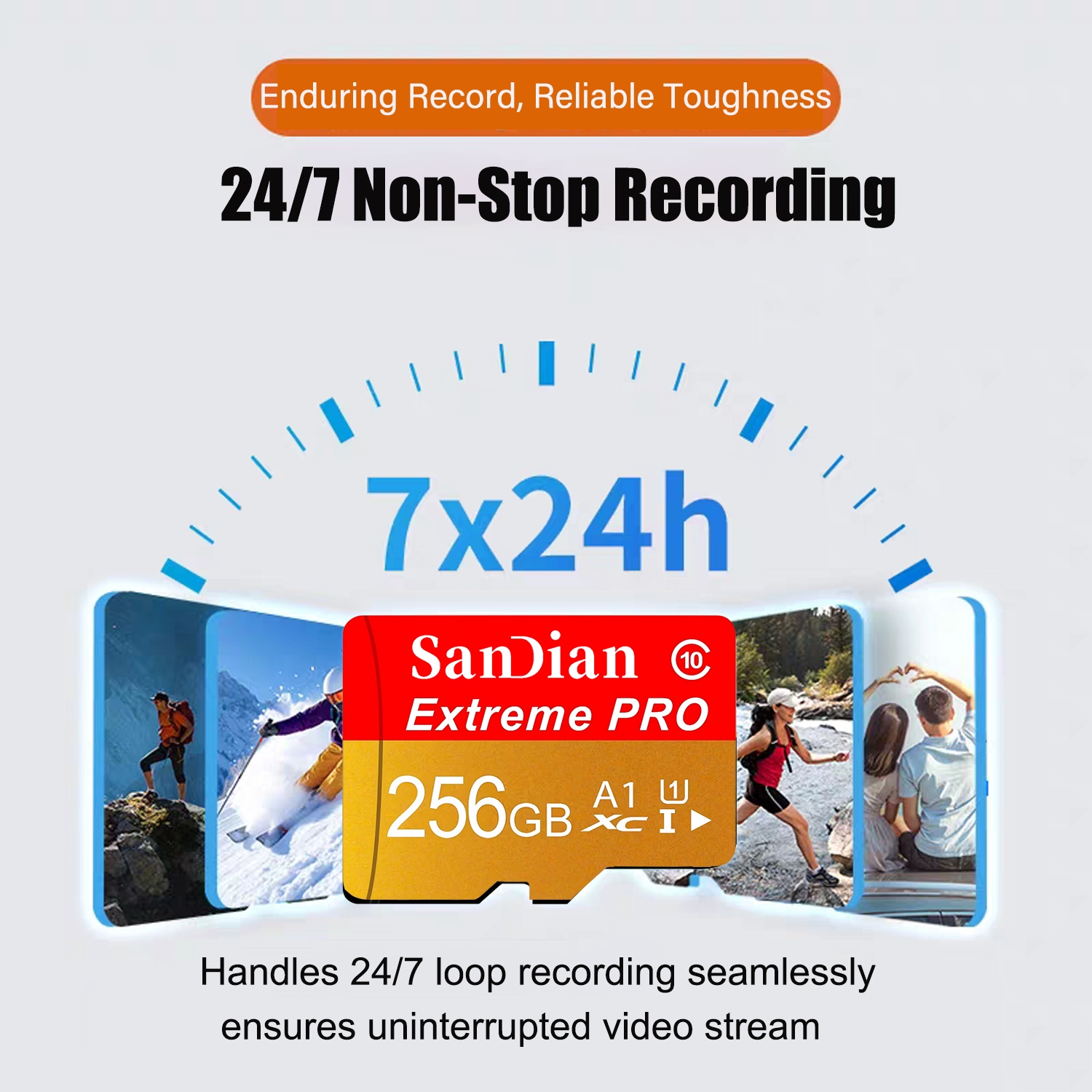 Max SD Cards 32GB 512GB Memory - огляд і ціна Vr Headset Pc