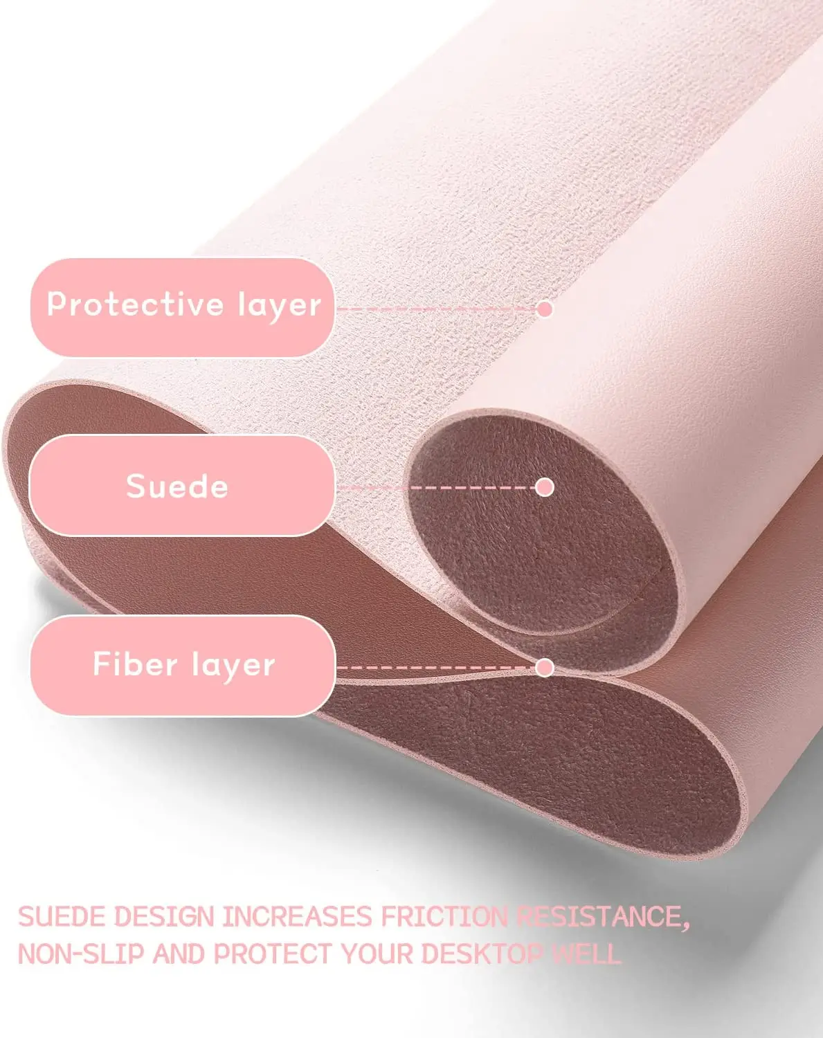 Desk Mat Waterproof PVC Mouse  - огляд і ціна Pc Gaming Pink